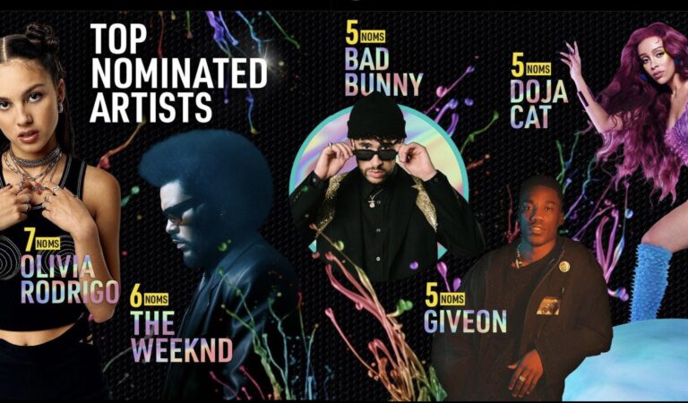American Music Awards 2021: Lista completa de nominados ??